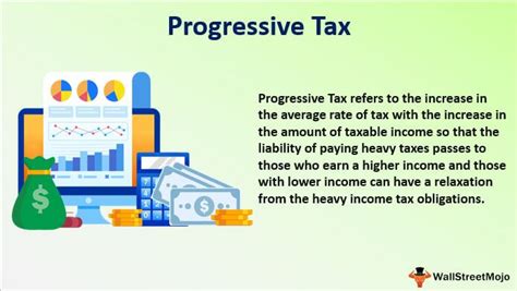 Define Progressive Tax