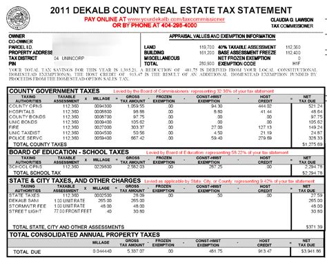 Dekalb County Property Taxes