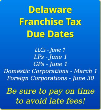 Delaware Franchise Tax Calculator Delaware Business Incorporators Inc Delaware Franchise Tax Calculator Delaware Business Incorporators Inc