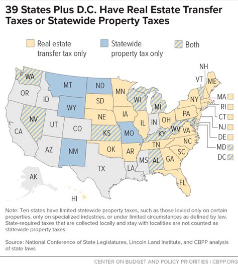 Delaware Has The Highest Real Estate Transfer Tax In The Nation Delaware Has The Highest Real Estate Transfer Tax In The Nation