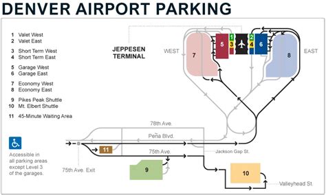Denver Airport Parking Guide Find Cheap Parking Near Dia