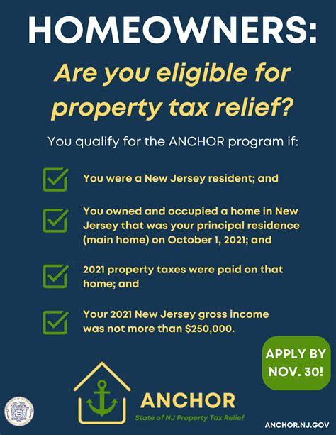 Department Of The Treasury Anchor State Of New Jersey Property Tax Relief Program Department Of The Treasury Anchor State Of New Jersey Property Tax Relief Program