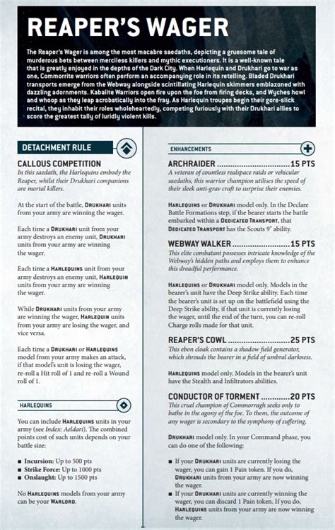 Detachment Focus Reaper S Wager Goonhammer