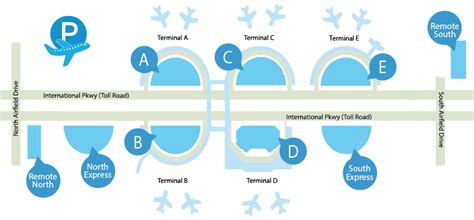Dfw Airport Parking Parkfellows