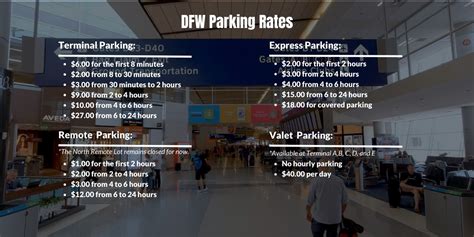 Navigating DFW Airport Parking Prices Like a Beaten Path Through a Maze