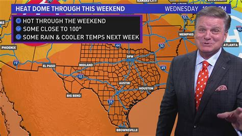 Dfw Weather So Long Fall Hotter Temps Return For The Last Full Weekend Of Summer