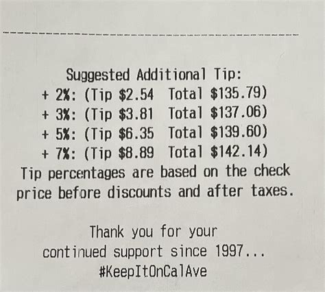 Dine In Surcharge And Gratuity Based On Total After Tax Is Normal Custom In Ca Additional Tips Is Needed Because It S Different Than Service Fee And To Supplement Gratuity R Bayarea Dine In Surcharge And Gratuity Based On Total After Tax Is Normal Custom In Ca Additional Tips Is Needed Because It S Different Than Service Fee And To Supplement Gratuity R Bayarea