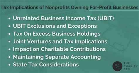 Discovering The Tax Implications Of Nonprofits Owning For Profit Businesses The Charity Cfo Discovering The Tax Implications Of Nonprofits Owning For Profit Businesses The Charity Cfo
