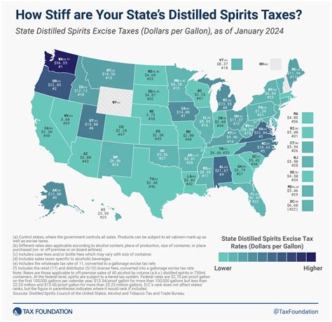 Distilled Spirits Taxes By State Liquor Taxes Alcohol Taxes Distilled Spirits Taxes By State Liquor Taxes Alcohol Taxes