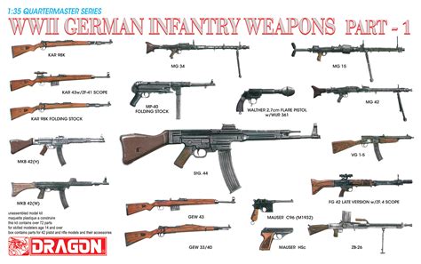 Dml Dragon 3816 1 35 Wwii German Infantry Weapons Pt 2