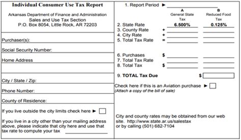 Do I Owe Arkansas Use Tax Support Do I Owe Arkansas Use Tax Support