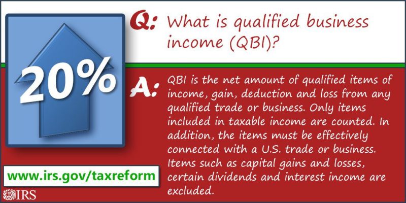 Do I Qualify For The Qualified Business Income Qbi Deduction Alloy Silverstein Do I Qualify For The Qualified Business Income Qbi Deduction Alloy Silverstein