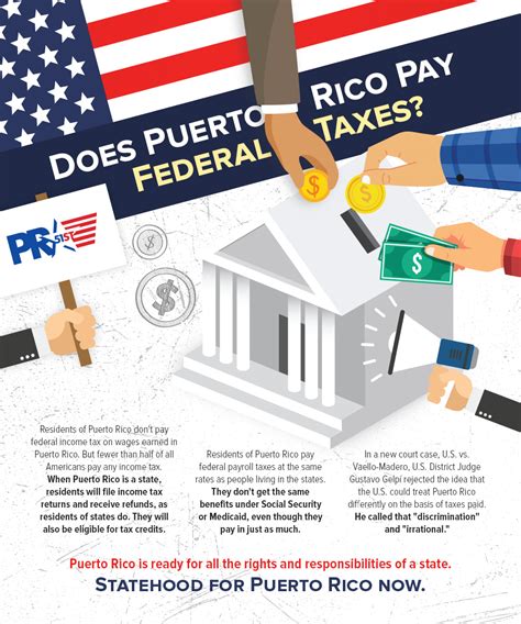 Do Puerto Ricans Pay Federal Taxes