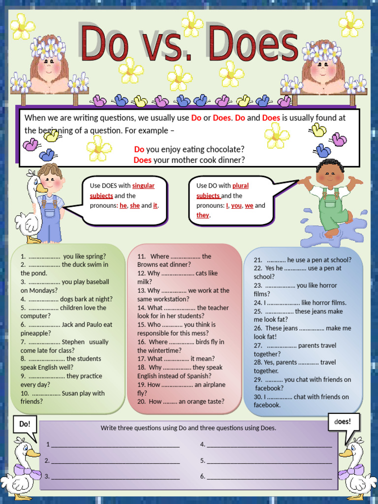 Do Vs Does What Amp 39 S The Difference Learn With Examples Youtube