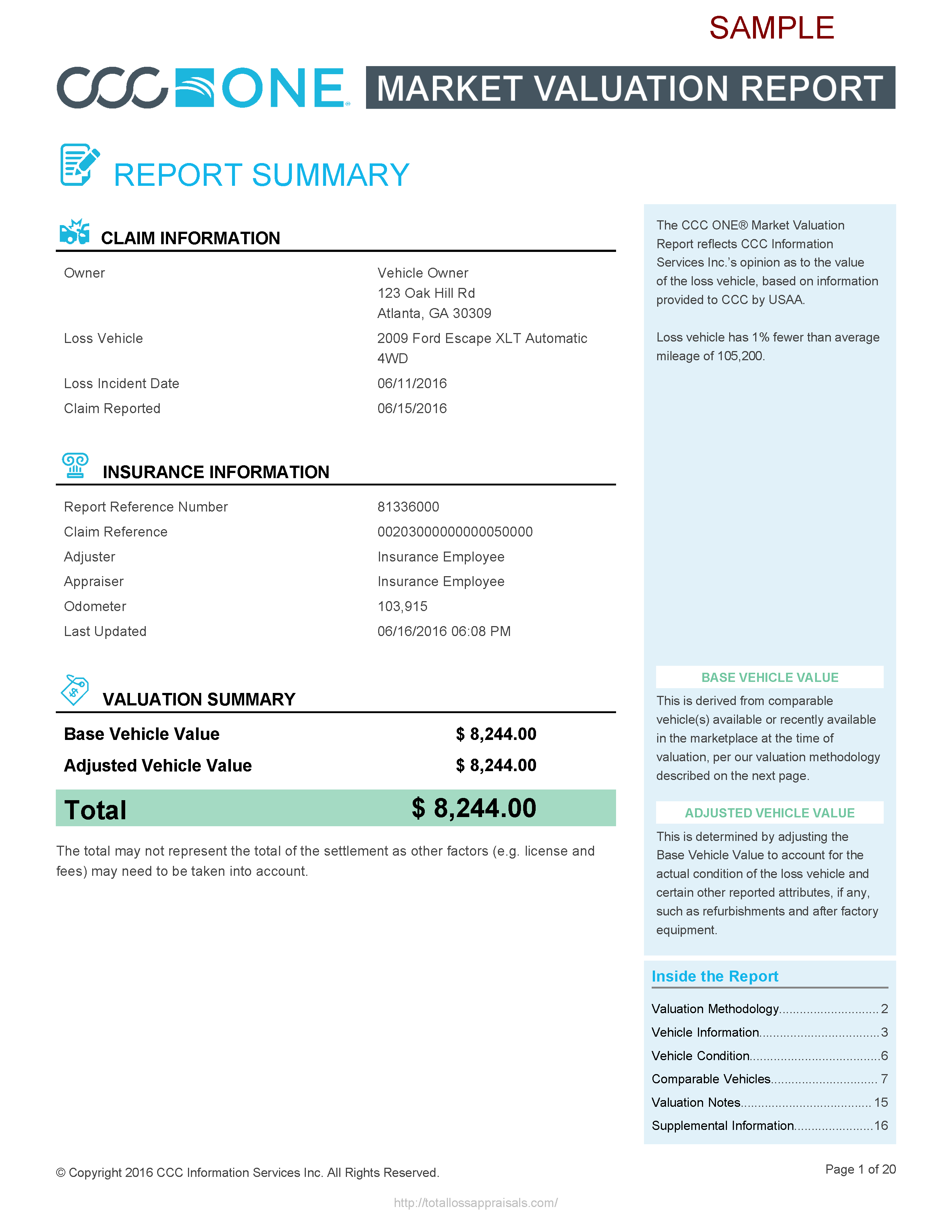Do You Have To Pay Taxes On A Total Loss Vehicle Do You Have To Pay Taxes On A Total Loss Vehicle