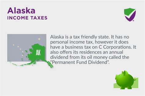Does Alaska Have State Income Tax