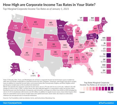 Does Wa Have State Income Tax
