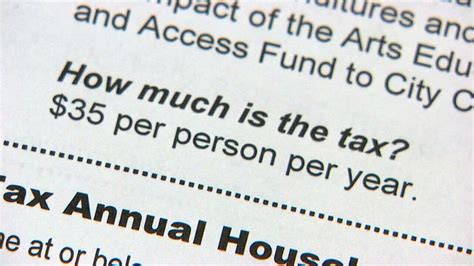 Don T Forget Portland Arts Tax Due On Monday Don T Forget Portland Arts Tax Due On Monday
