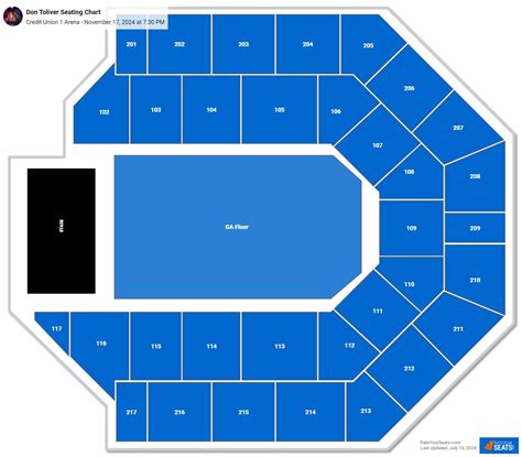 Don Toliver Credit Union 1 Arena