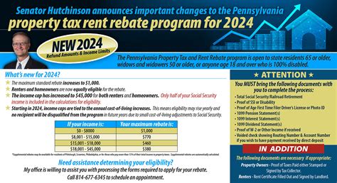 E News Updates January 11 2024 Senator Hutchinson E News Updates January 11 2024 Senator Hutchinson