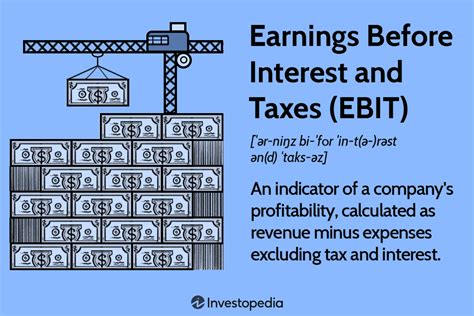 Earnings Before Interest And Taxes Ebit Formula And Example Earnings Before Interest And Taxes Ebit Formula And Example