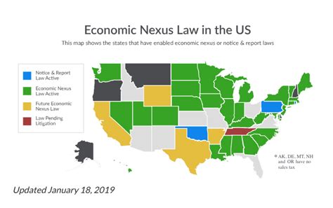 Economic Nexus Laws By State North Carolina Taxjar Economic Nexus Laws By State North Carolina Taxjar
