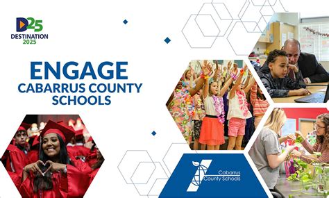 Education Verification Request Cabarrus County Schools Records Request Education Verification Request Cabarrus County Schools Records Request