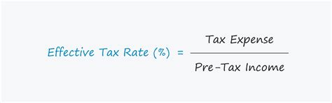 Effective Tax Rate Etr Formula Calculator