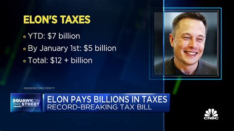Elon Musk To Pay Record Breaking 12 Billion Tax Bill Elon Musk To Pay Record Breaking 12 Billion Tax Bill