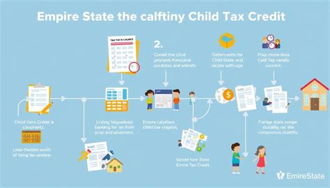 Empire State Child Tax Credit