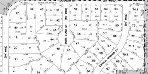 Erie County Property Tax