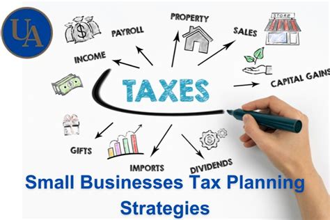 Essential Tax Planning Strategies For Small Businesses Essential Tax Planning Strategies For Small Businesses