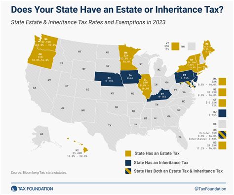 Estate Taxes Who Pays And How Much Estate Taxes Who Pays And How Much