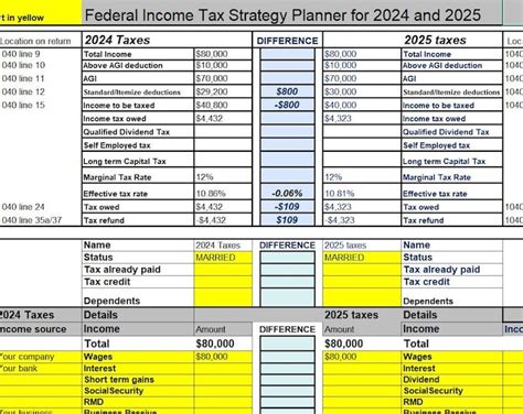 Excel 2024 And 2025 Tax Planner Spreadsheet Self Employment Tax Includes W2 Business And Capital Gains Retirement Planner