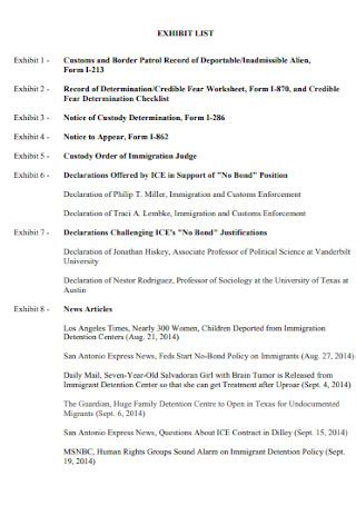 Exhibit I Documents Ndccdocuments Exhibit I Documents Ndccdocuments