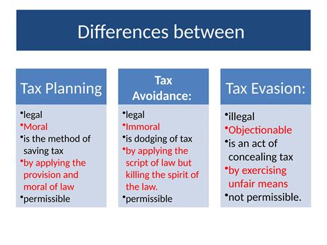 Explain Tax Evasion: Debunking the Myth That It’s Always Illegal