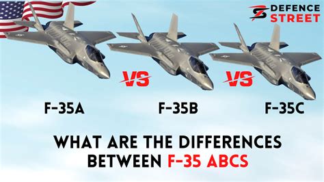 F 35A Vs F 35B Vs F 35C Stealth Jet Comparison Of All Variants F35 Stealthjet Fighterjet F 35A Vs F 35B Vs F 35C Stealth Jet Comparison Of All Variants F35 Stealthjet Fighterjet