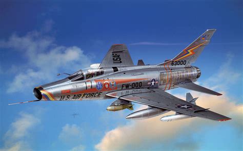 F100 Super Sabre: Boost Performance, Precision, And Style In Flight