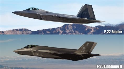 F35 Vs F22: A Clear Fighter Jet Comparison