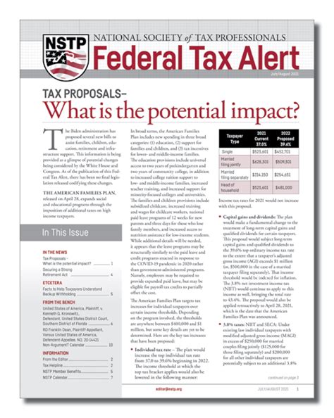 Facts To Help Taxpayers Understand Backup Withholding Nstp