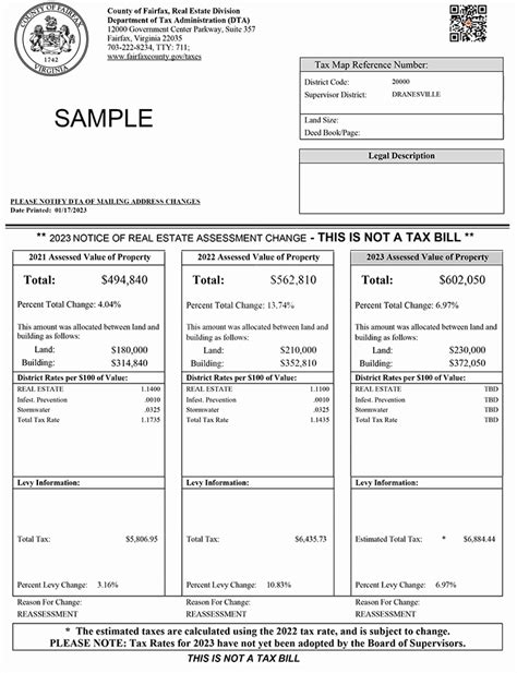 Fairfax County Real Estate Tax