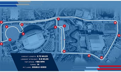 Fast Flowing Arlington Circuit Unveiled To Rave Reviews