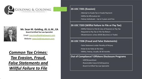 Federal Tax Crimes You Should Know Tax Evasion Fraud False Statements Willful Failure To File Federal Tax Crimes You Should Know Tax Evasion Fraud False Statements Willful Failure To File