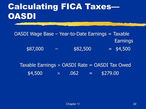 Fica Oasdi Tax