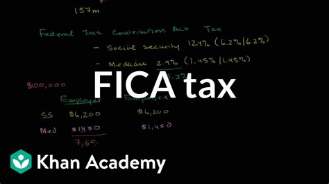Fica Tax Video American Civics Khan Academy Fica Tax Video American Civics Khan Academy