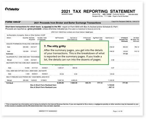 Fidelity Tax Forms