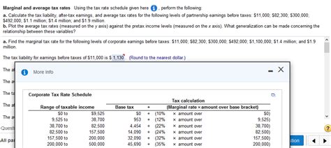 Figuring Tax Liability