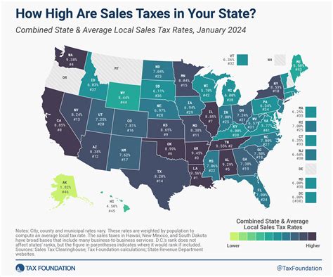The History and Evolution of File Co State Taxes