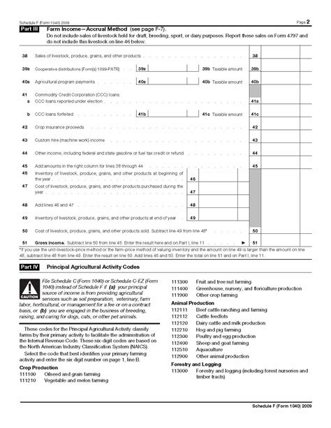 Filling Out Your Schedule F College Of Agricultural Sciences