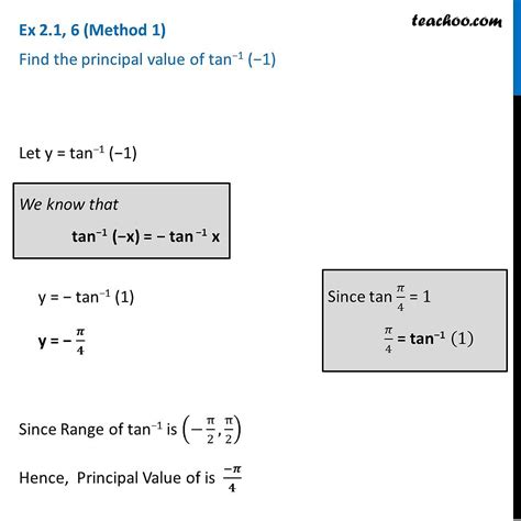 Find The Square Root Of 6 8I Find The Principal Value Of Tan 1 S Find The Square Root Of 6 8I Find The Principal Value Of Tan 1 S